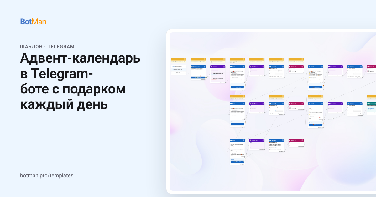 Схема шаблона «Адвент-календарь в Telegram-боте с подарком каждый день»