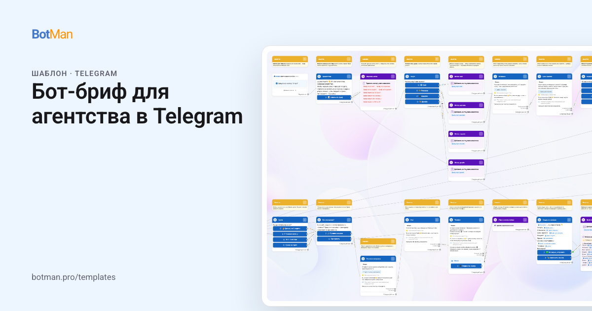 Схема шаблона «Бот-бриф для агентства в Telegram»