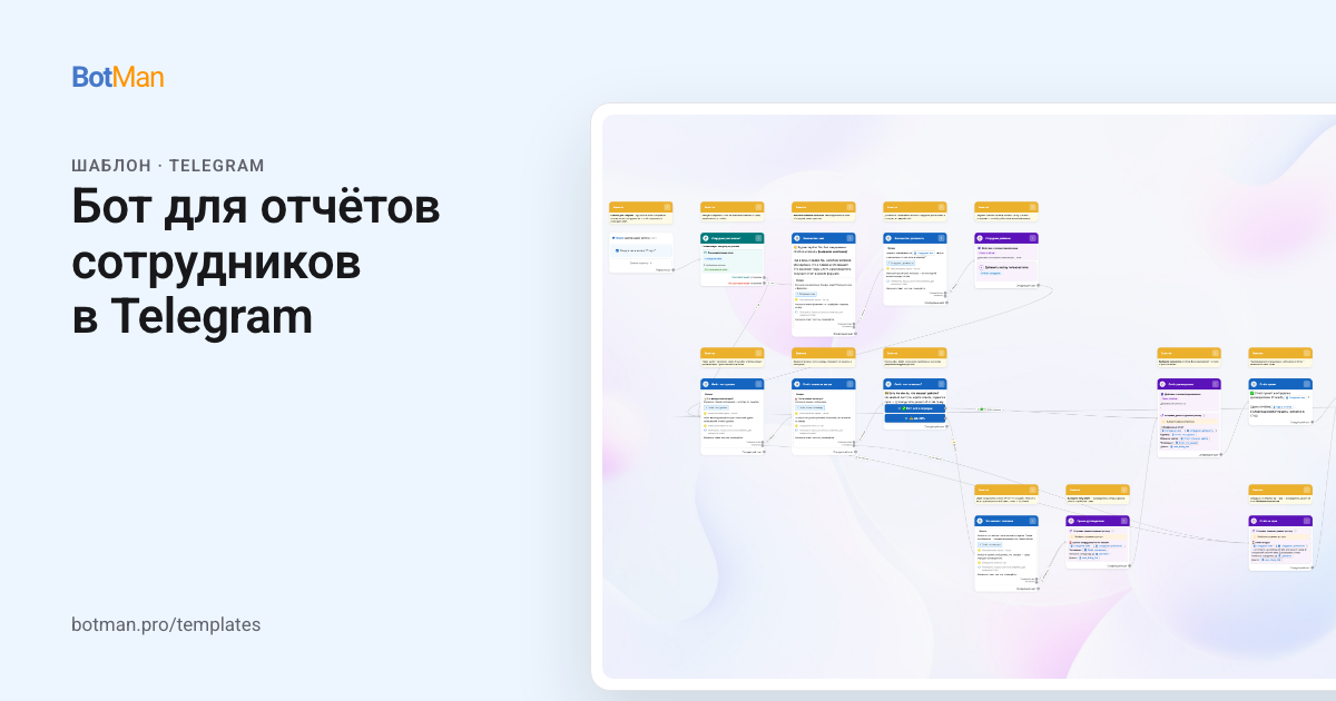Схема шаблона «Бот для отчётов сотрудников в Telegram»