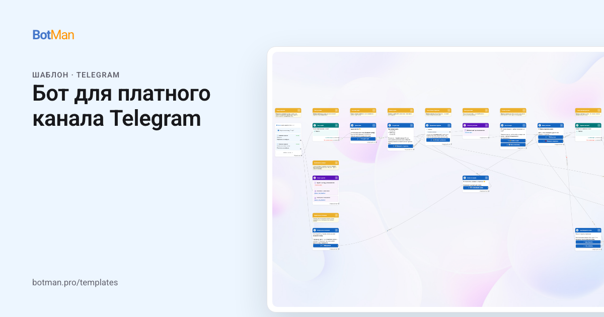 Схема шаблона «Бот для платного канала Telegram»