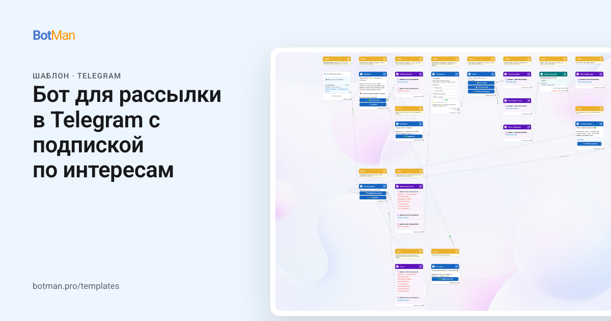 Схема шаблона «Бот для рассылки в Телеграм с подпиской по интересам»