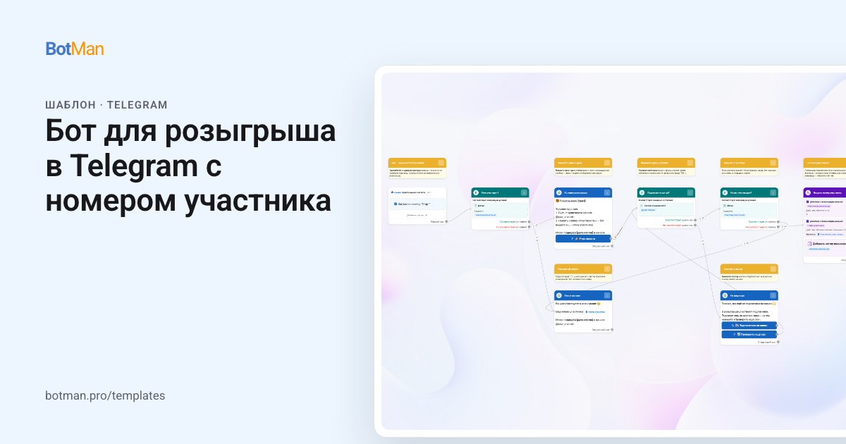 Схема шаблона «Бот для розыгрыша в Telegram с номером участника»