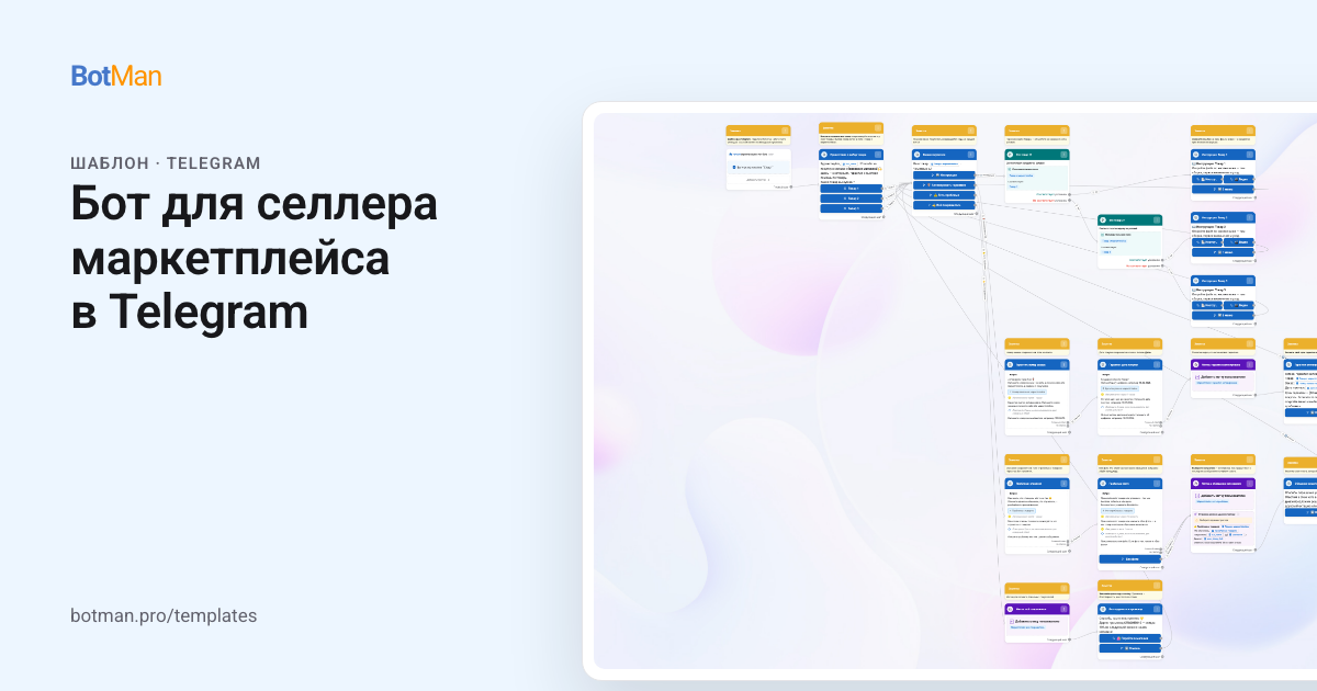 Схема шаблона «Бот для селлера маркетплейса в Telegram»