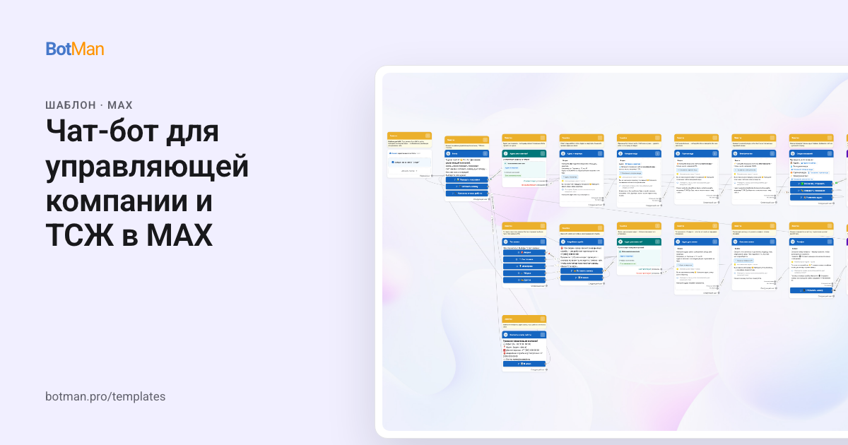 Схема шаблона «Чат-бот для управляющей компании и ТСЖ в MAX»