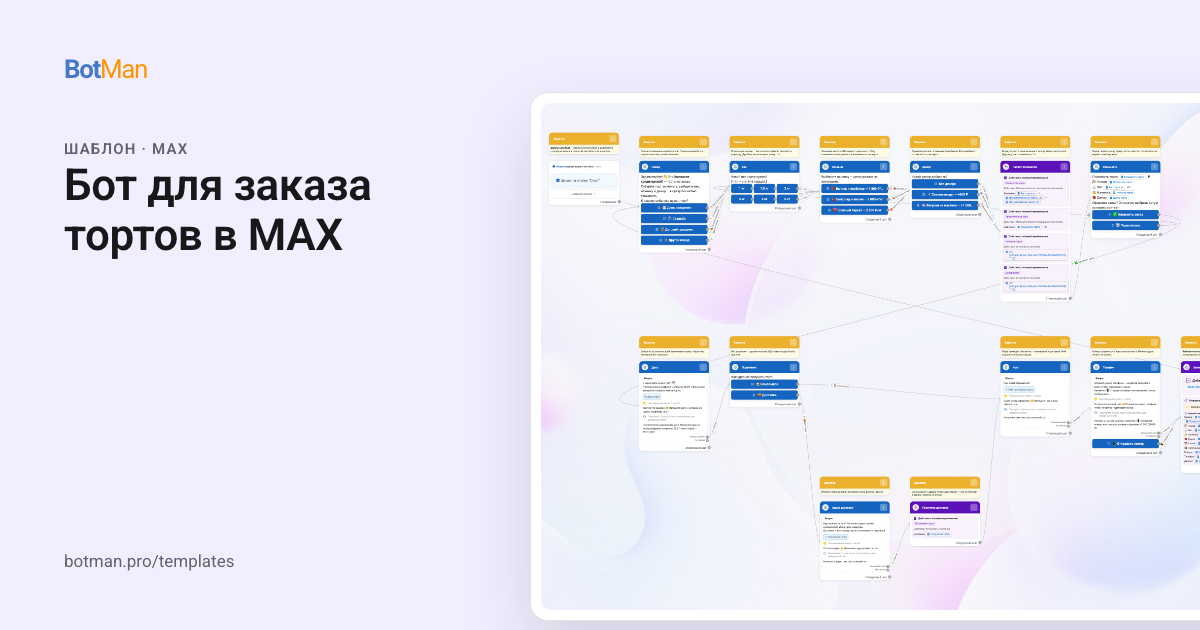 Схема шаблона «Бот для заказа тортов в MAX»