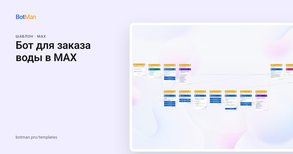 Схема шаблона «Бот для заказа воды в MAX»