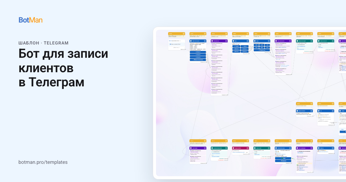 Схема шаблона «Бот для записи клиентов в Телеграм»
