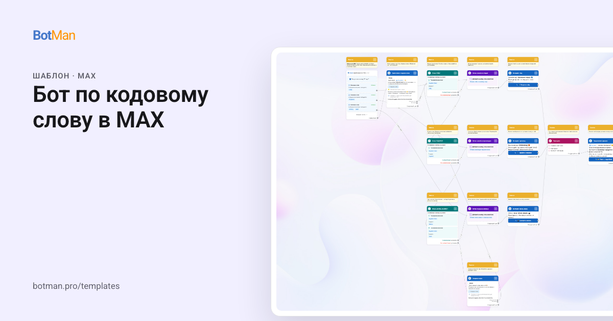 Схема шаблона «Бот по кодовому слову в MAX»