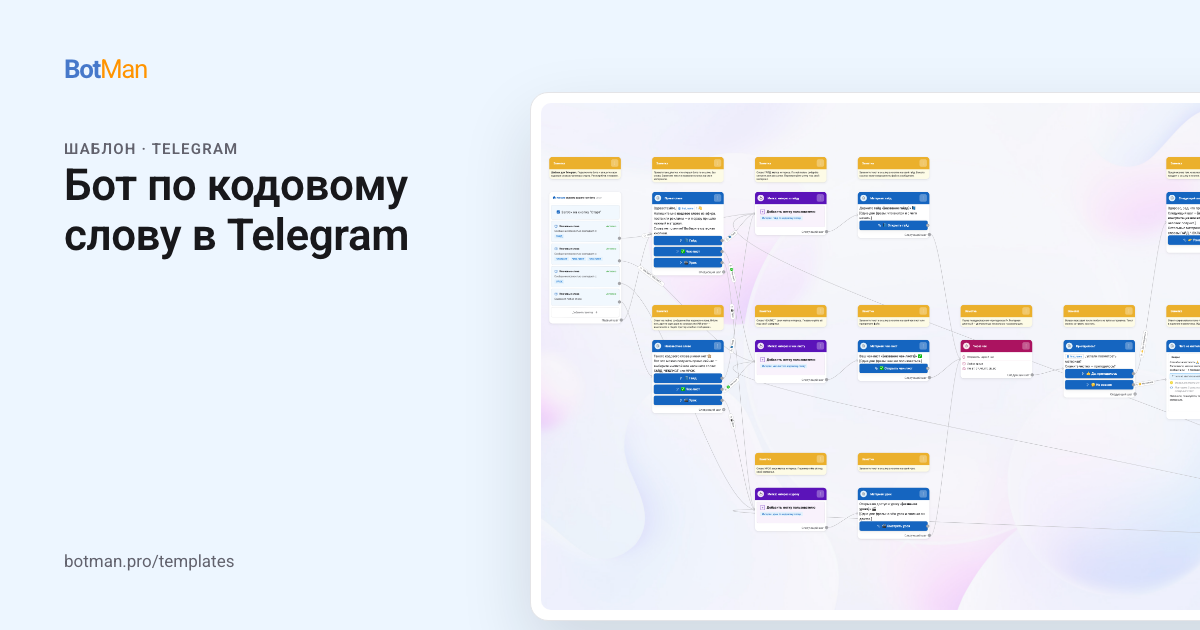 Схема шаблона «Бот по кодовому слову в Telegram»