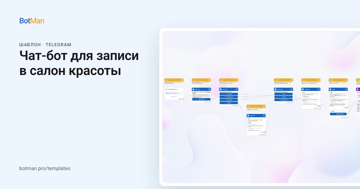 Схема шаблона «Чат-бот для записи в салон красоты»