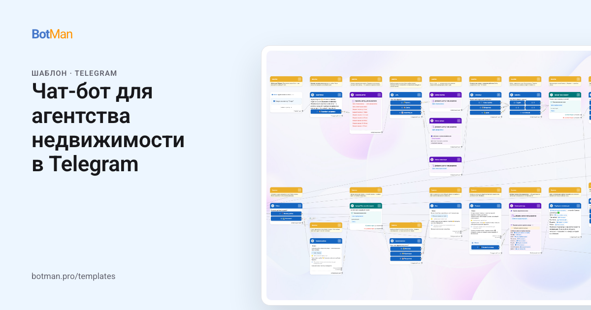 Схема шаблона «Чат-бот для агентства недвижимости в Telegram»