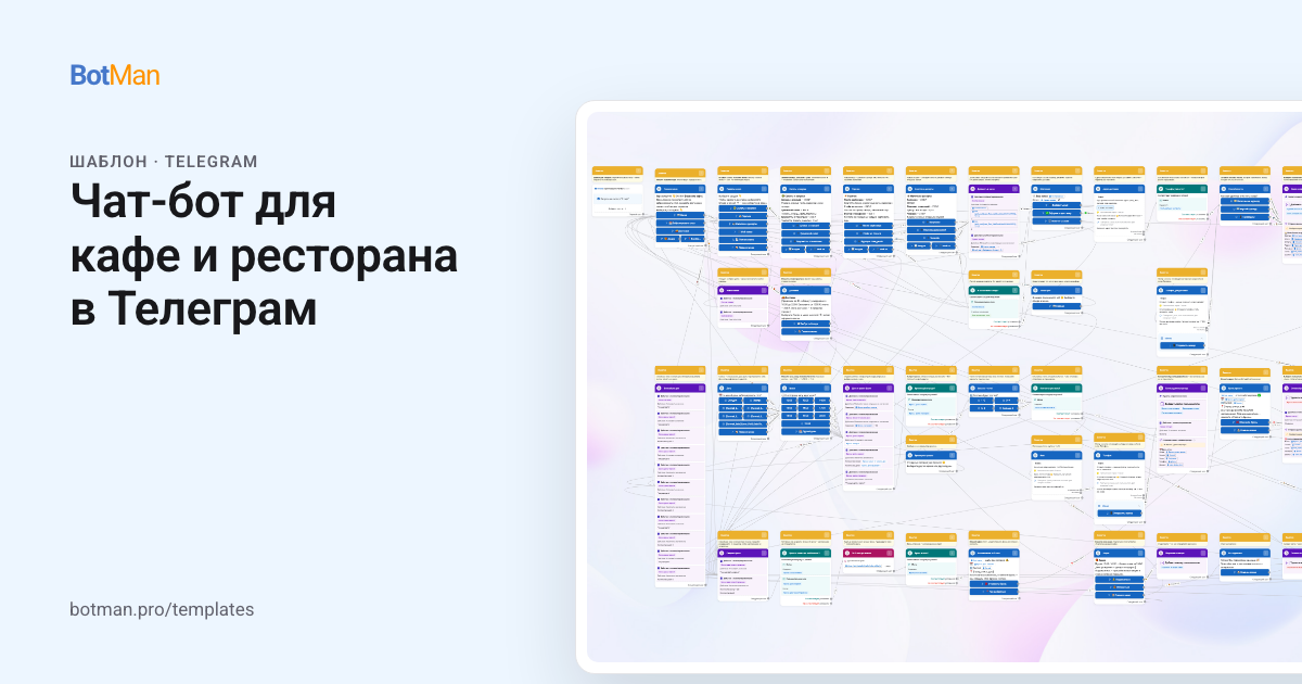 Схема шаблона «Чат-бот для кафе и ресторана в Телеграм»