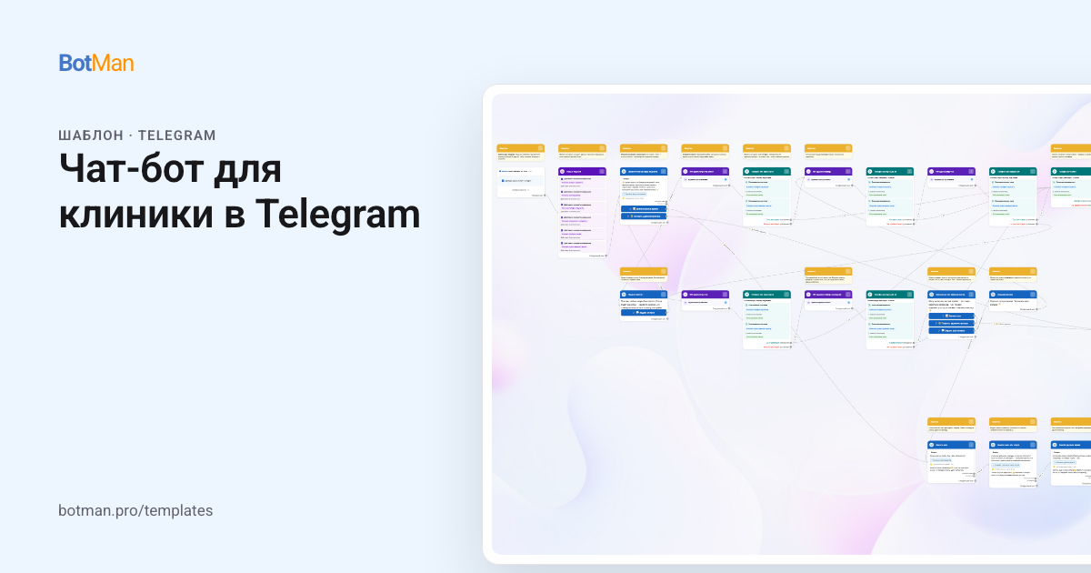 Схема шаблона «Чат-бот для клиники в Telegram»
