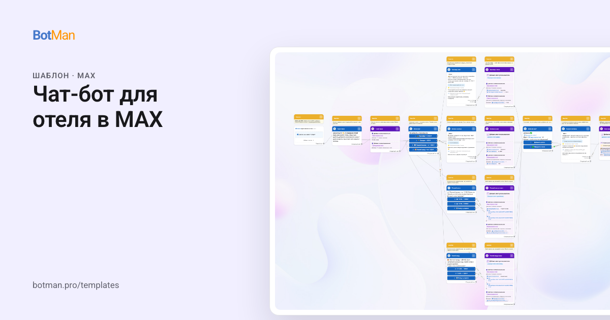 Схема шаблона «Чат-бот для отеля в MAX»