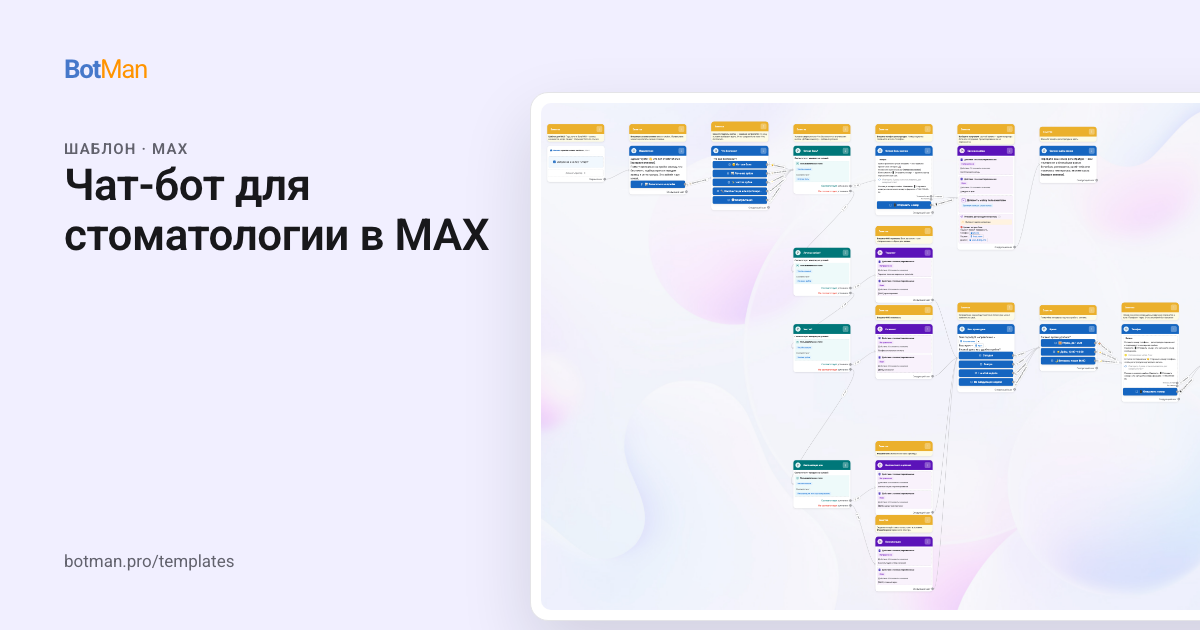 Схема шаблона «Чат-бот для стоматологии в MAX»