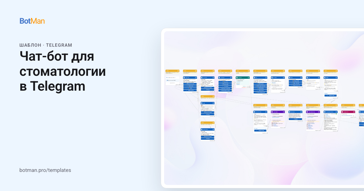 Схема шаблона «Чат-бот для стоматологии в Telegram»