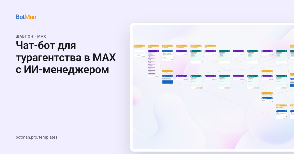 Схема шаблона «Чат-бот для турагентства в MAX с ИИ-менеджером»