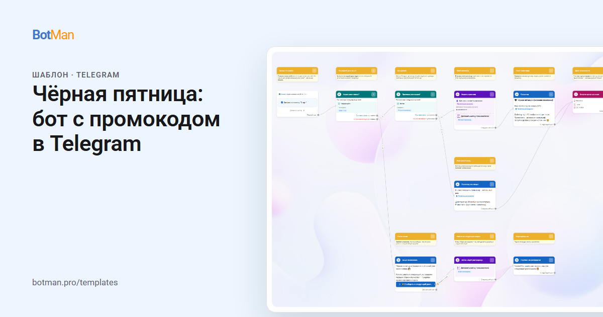 Схема шаблона «Чёрная пятница: бот с промокодом в Telegram»