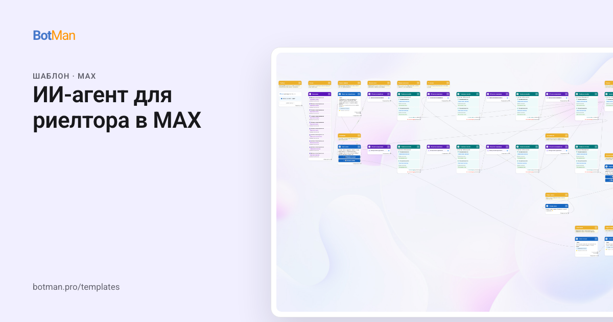 Схема шаблона «ИИ-агент для риелтора в MAX»
