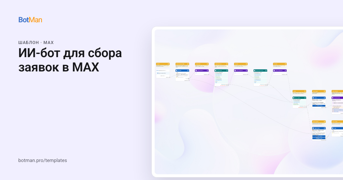 Схема шаблона «ИИ-бот для сбора заявок в MAX»