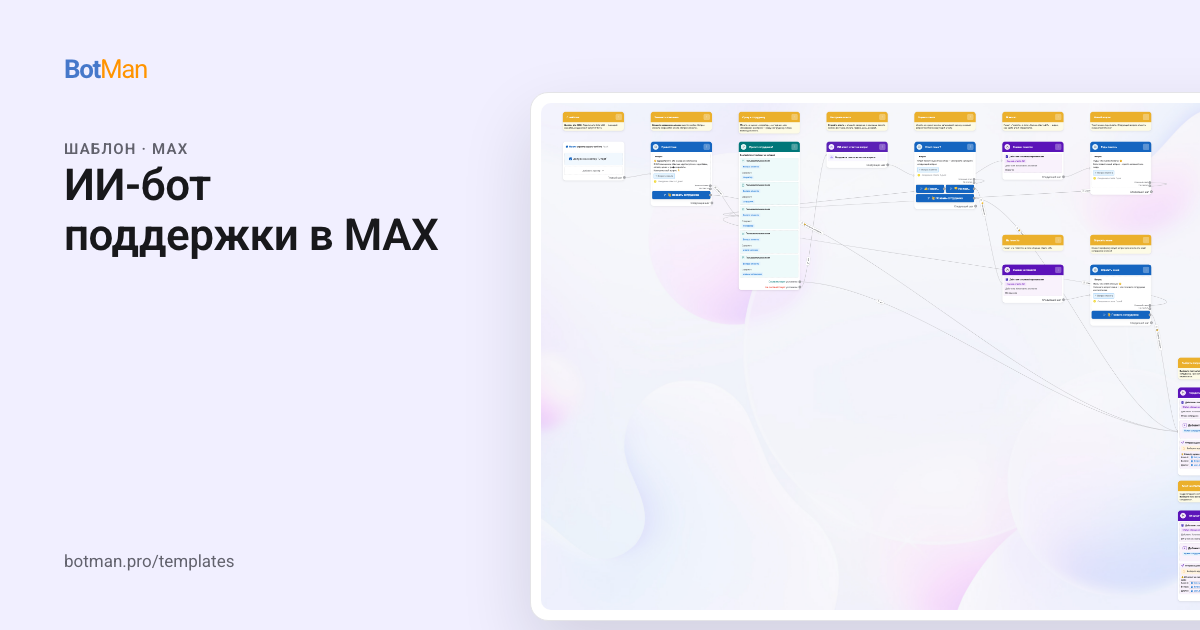 Схема шаблона «ИИ-бот поддержки в MAX»
