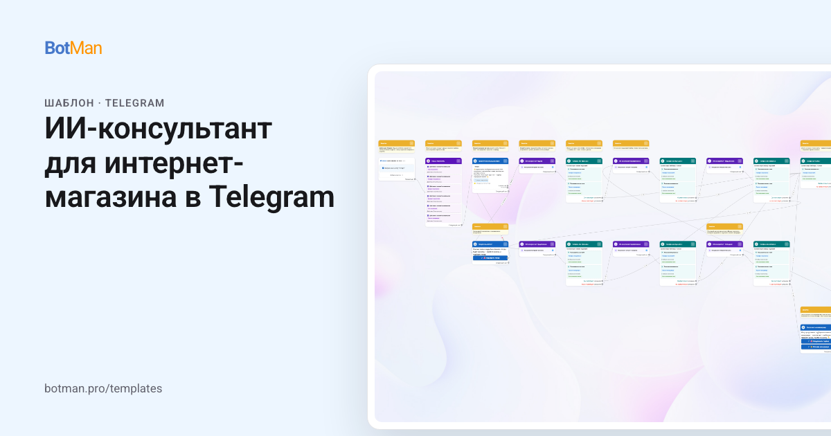 Схема шаблона «ИИ-консультант для интернет-магазина в Telegram»