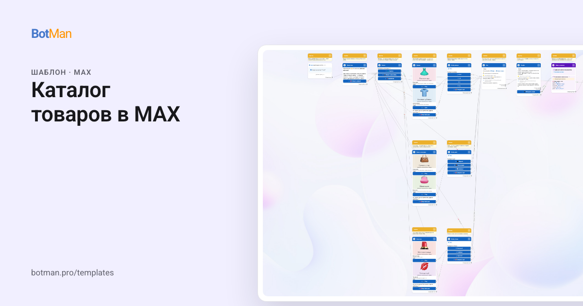 Схема шаблона «Каталог товаров в MAX»