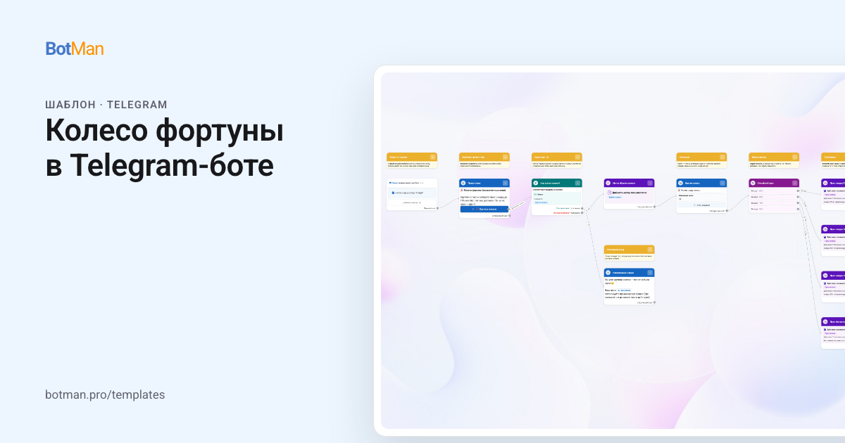 Схема шаблона «Колесо фортуны в Telegram-боте»