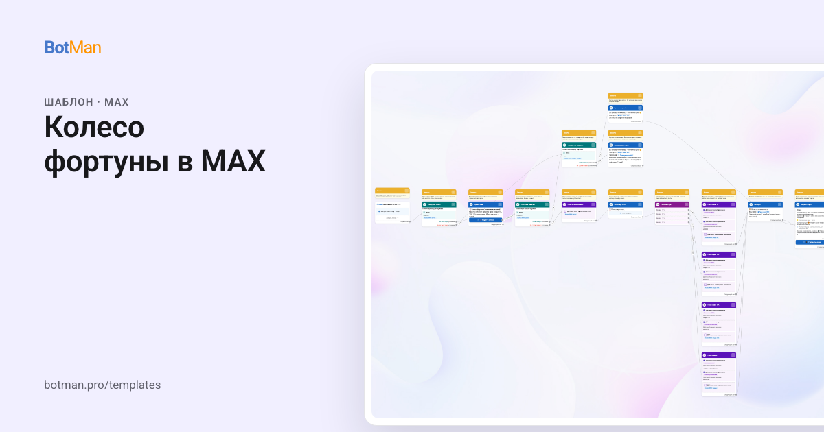 Схема шаблона «Колесо фортуны в MAX»