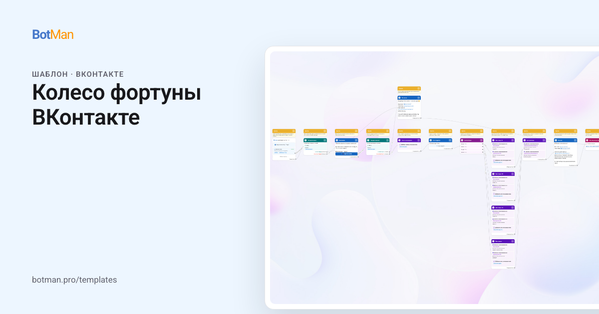 Схема шаблона «Колесо фортуны ВКонтакте»