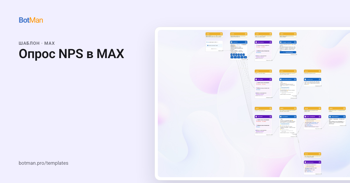 Схема шаблона «Опрос NPS в MAX»