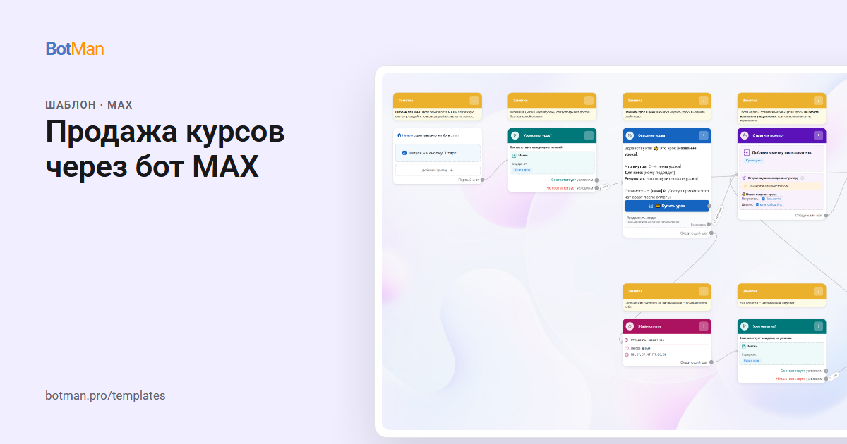 Схема шаблона «Продажа курсов через бот MAX»