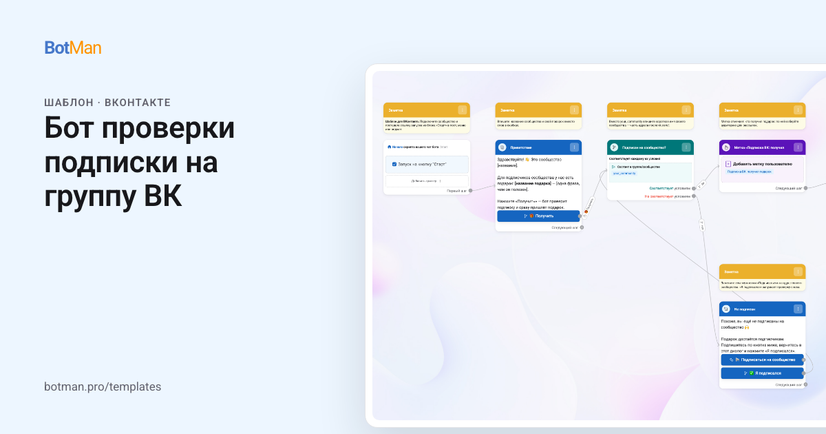 Схема шаблона «Бот проверки подписки на группу ВК»