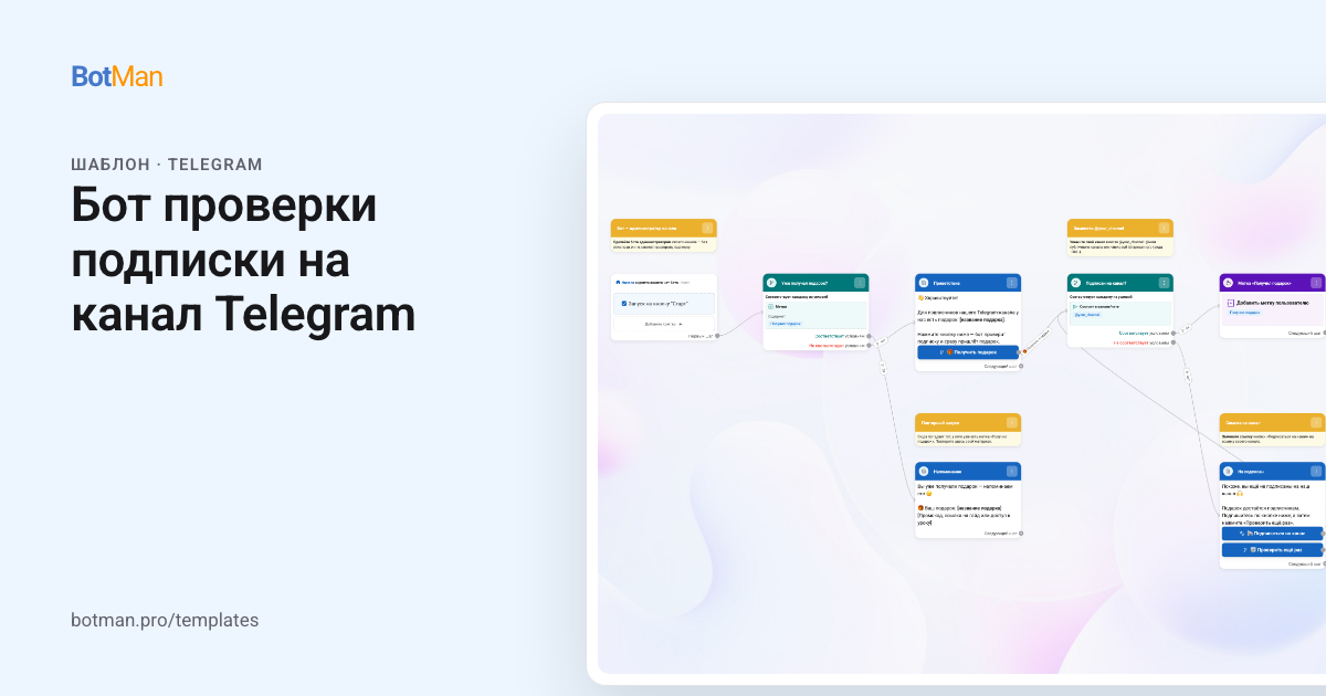 Схема шаблона «Бот проверки подписки на канал Telegram»