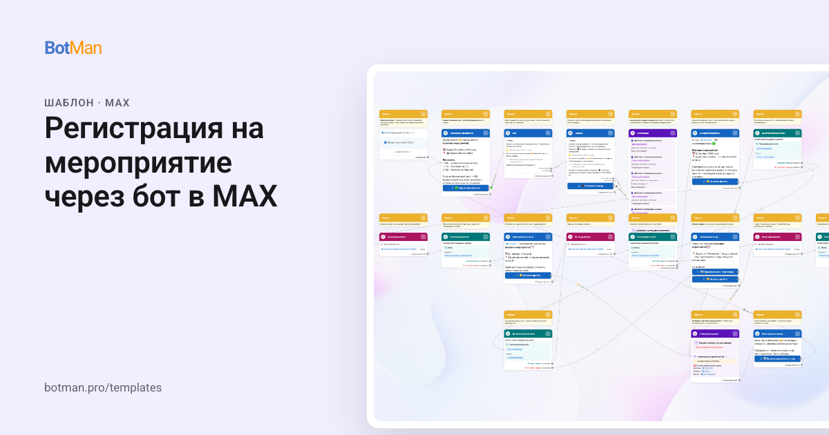 Схема шаблона «Регистрация на мероприятие через бот в MAX»