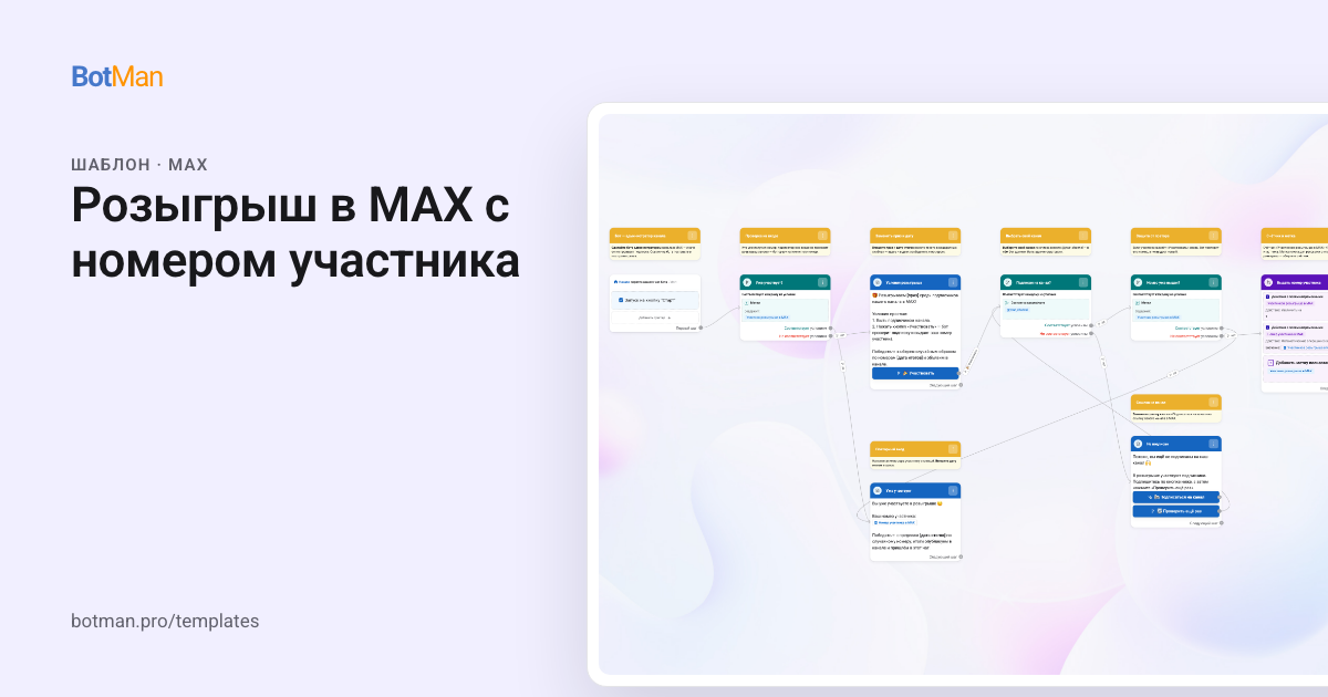 Схема шаблона «Розыгрыш в MAX с номером участника»