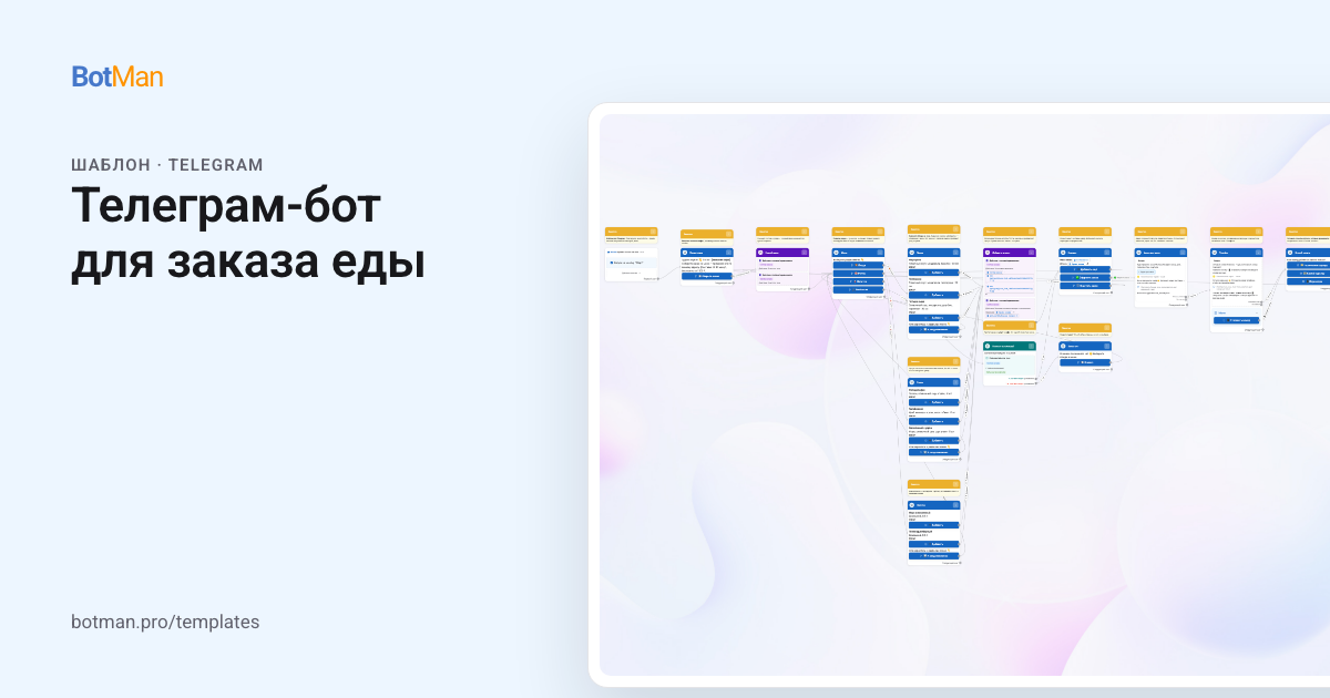 Схема шаблона «Телеграм-бот для заказа еды»