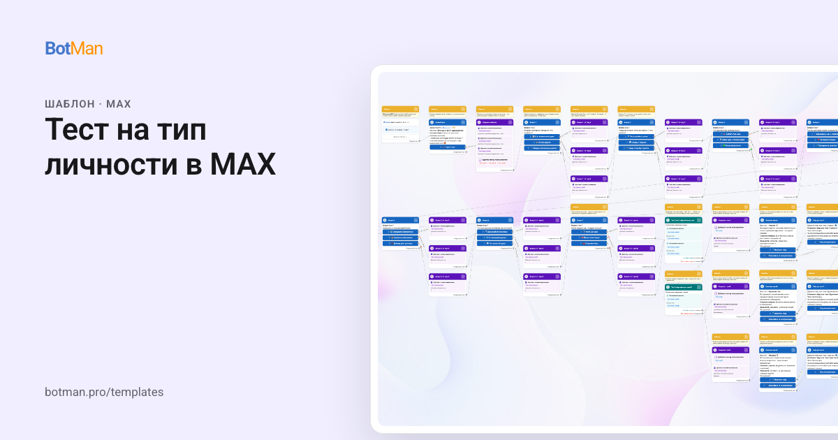 Схема шаблона «Тест на тип личности в MAX»