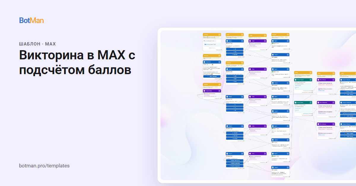 Схема шаблона «Викторина в MAX с подсчётом баллов»